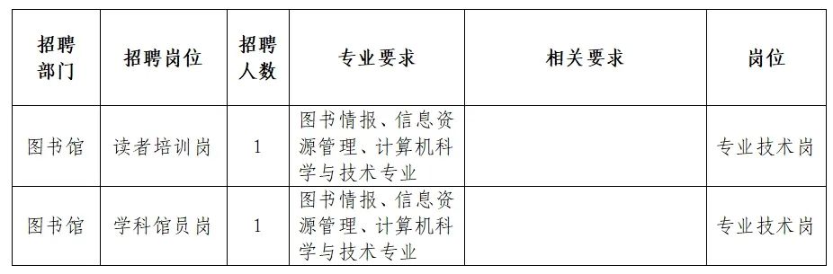 单县招工最新招聘信息详解