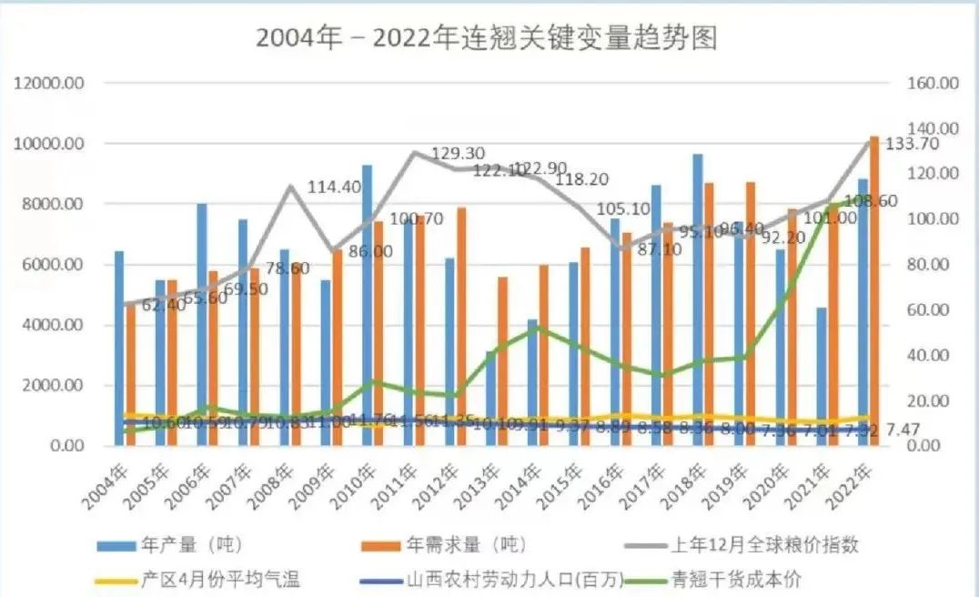 弹性不锈钢管道价格及其市场趋势分析