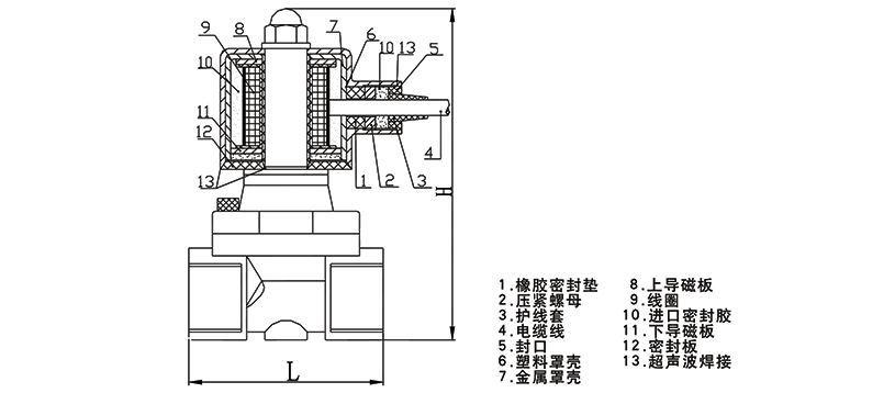 电磁阀膜片小孔的作用及其应用