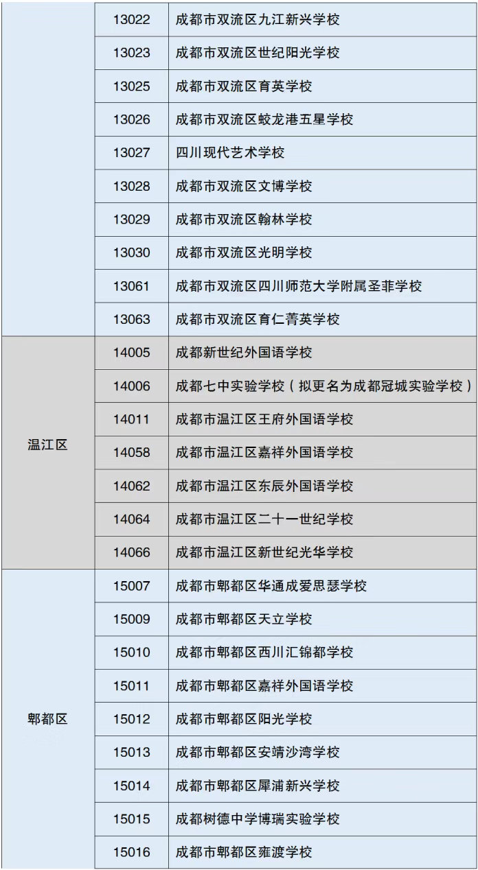 德阳中江学生考试网报名指南