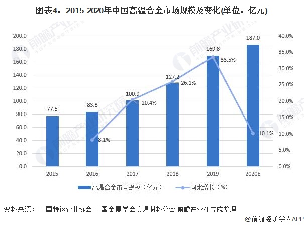 德阳人才网站的发展与现状