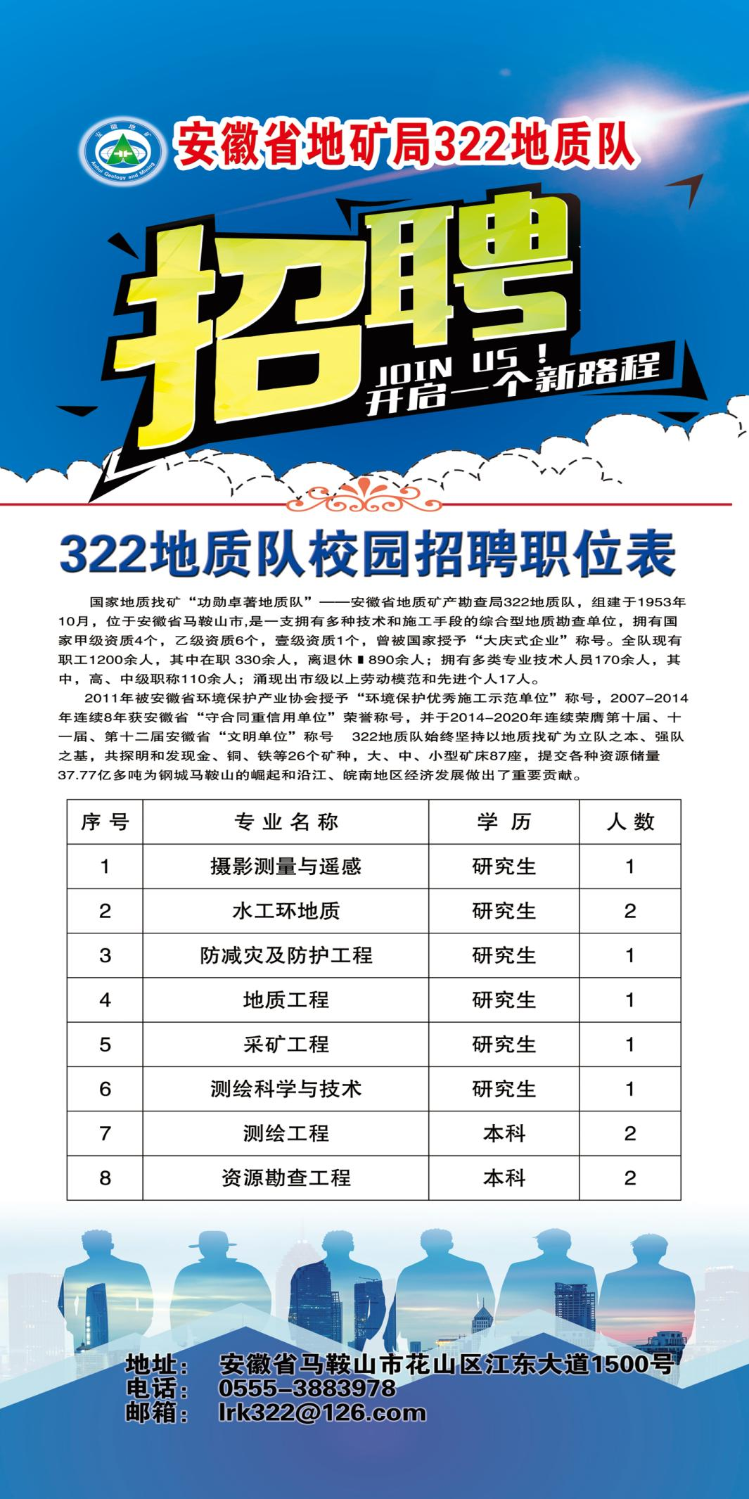 地矿人才网招聘公告网站——连接地矿行业人才与职业机会的重要桥梁