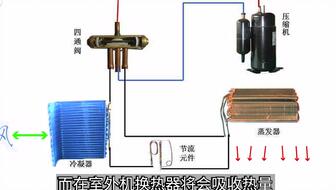 电磁阀解剖图，深度解析电磁阀内部构造与工作原理