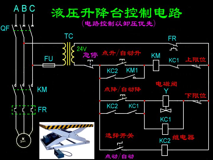 电磁阀行程开关接线指南