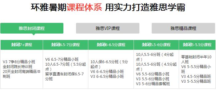 大专雅思培训，解锁通往国际化教育的关键路径