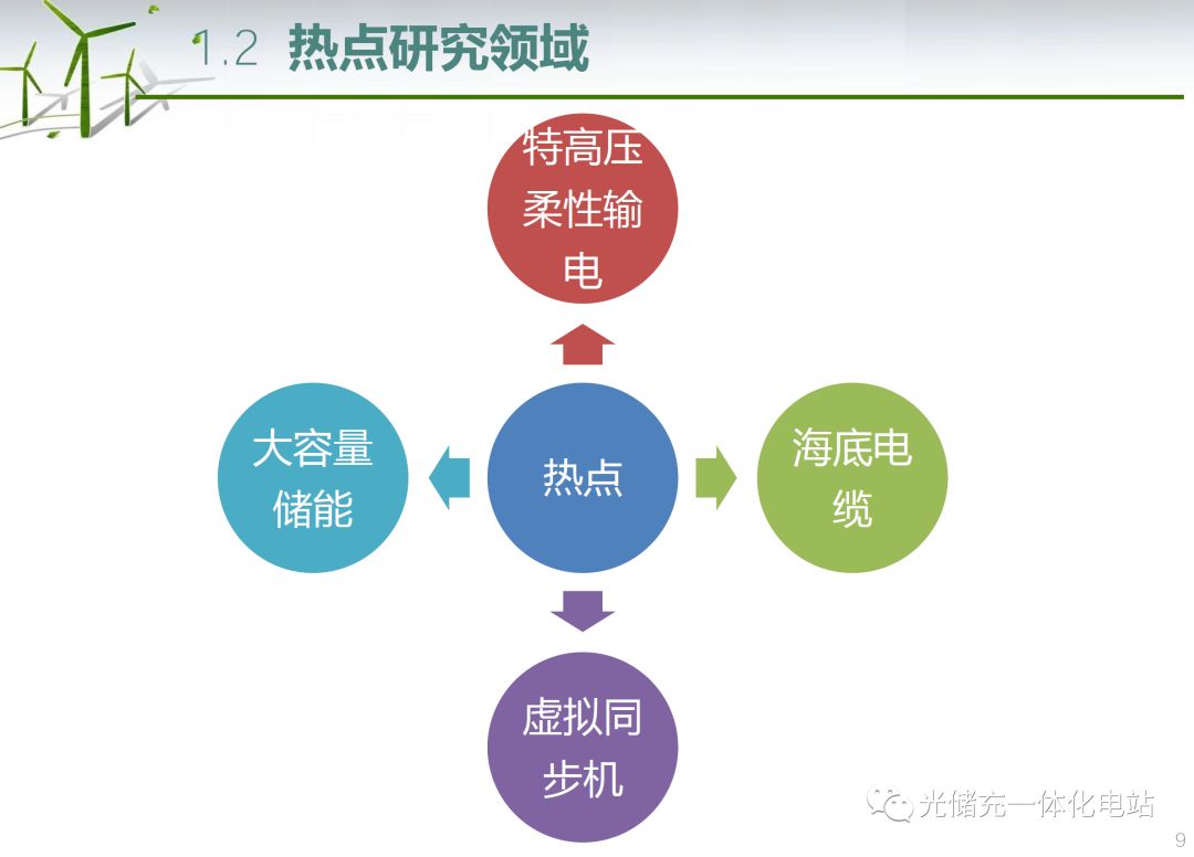 地方人才网站盈利之路，探索与实践