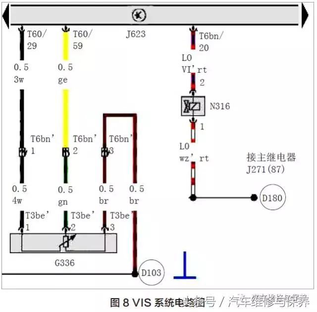 电磁阀开度控制，技术原理与应用探讨