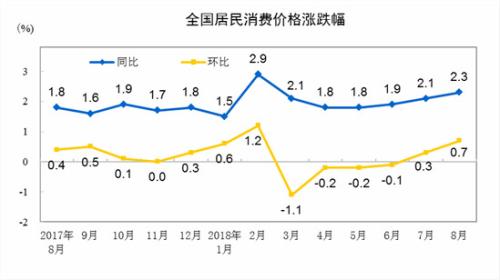 单层工业钢材价格走势图及其影响因素分析