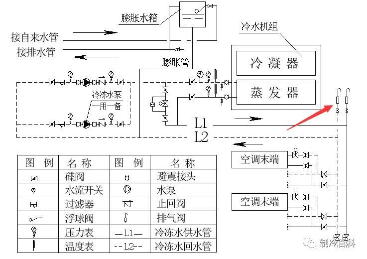 电磁阀属于的关键领域和应用概述