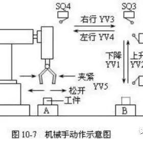 电磁阀动作方式，深度解析与应用探讨