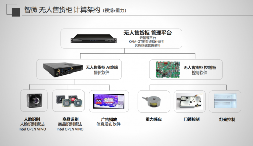 电磁阀LED，现代科技融合下的智能化控制