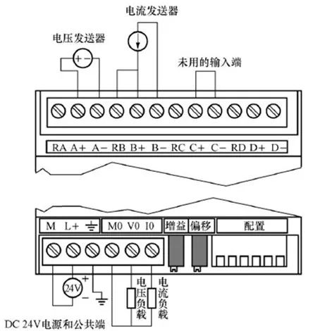 电磁阀的PLC控制，应用与优化探讨