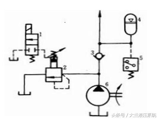 电磁阀FWD，核心应用与工作原理