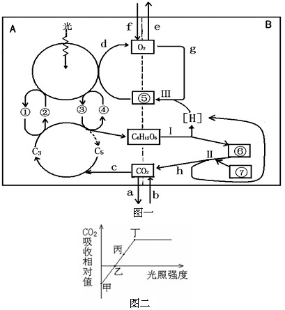 电磁阀整图解，深入理解与应用