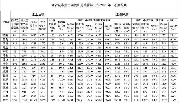 山东电磁阀的深入探究与信任构建