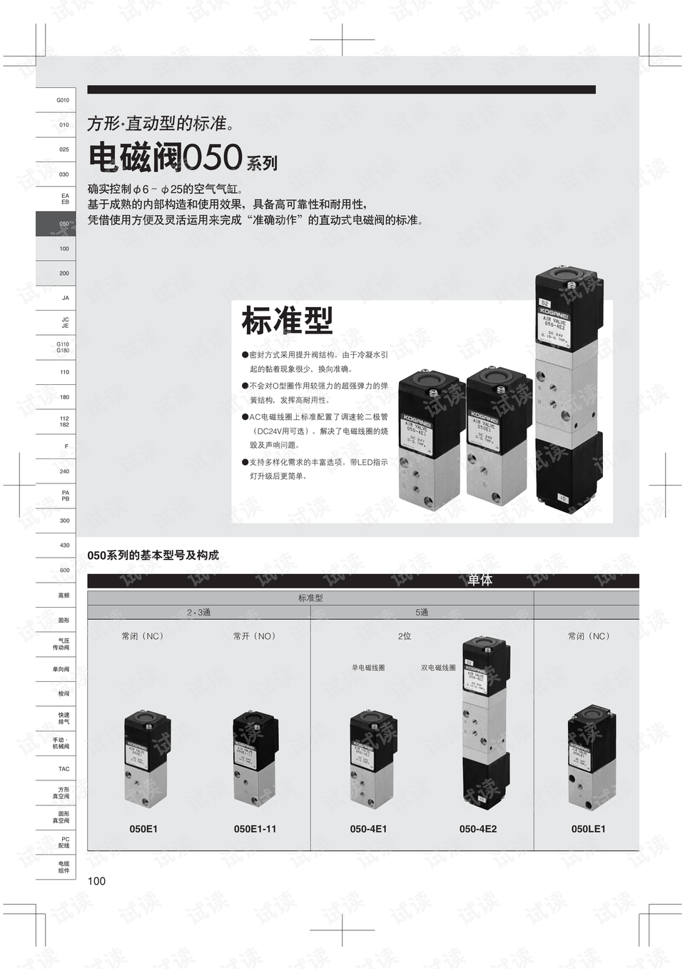 电磁阀选型指南