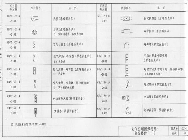 电磁阀符号，解读与应用