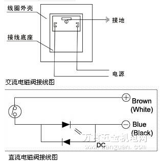 电磁阀接线图详解