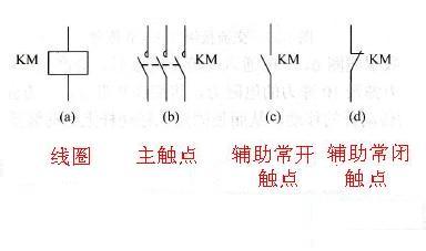 电磁阀电路符号解析与应用探讨