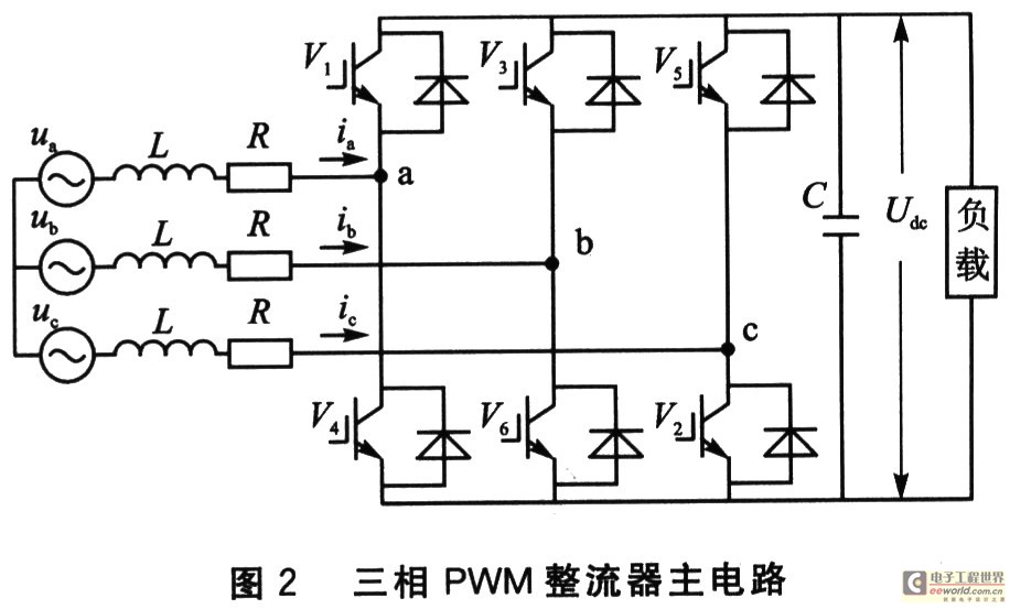 电磁阀与PWM，技术融合与应用探讨