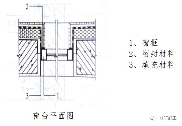 电磁阀图片唯美的艺术展现