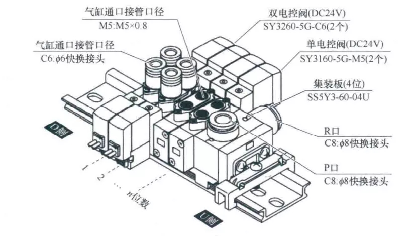 电磁阀板，现代工业的核心组件