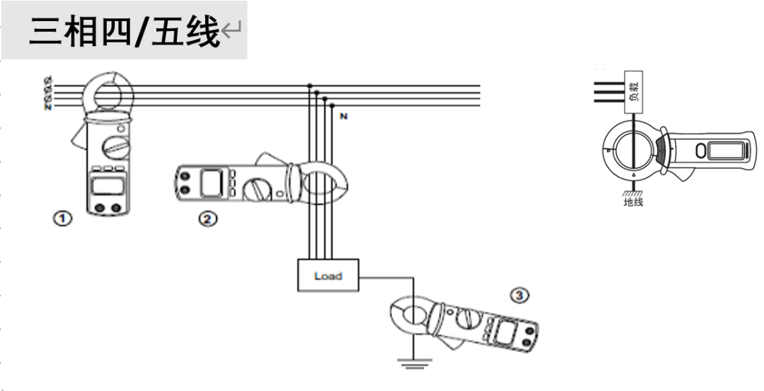 电磁阀上的消音技术与策略