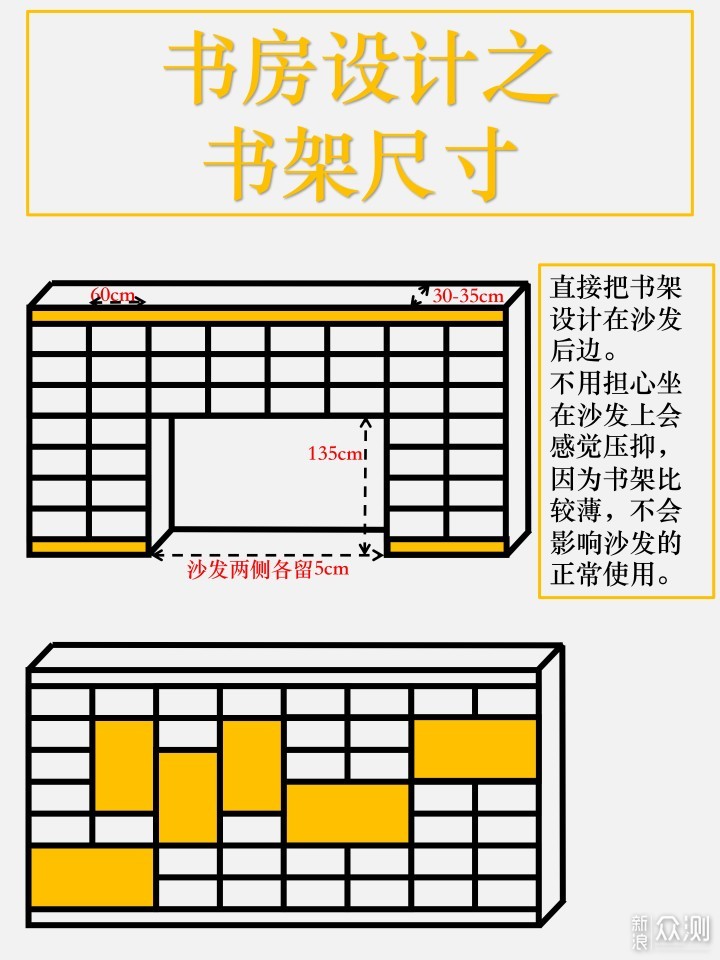 电磁阀尺寸及其应用的重要性