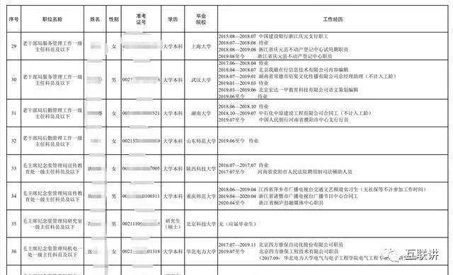 点对点专升本基地，助力学子跨越学历鸿沟的新路径