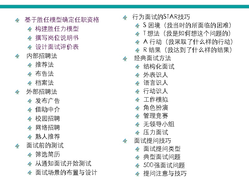 人才市场招聘策略与实践指南