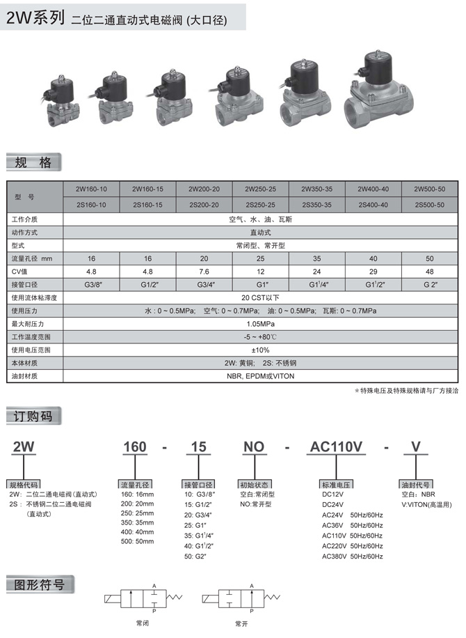 电磁阀2W16015，技术特性与应用领域探讨