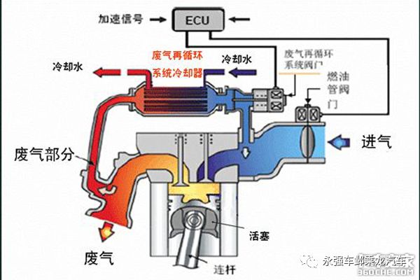 电磁阀批发部，专业供应，满足多元需求