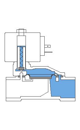 电磁阀长度及其应用探讨