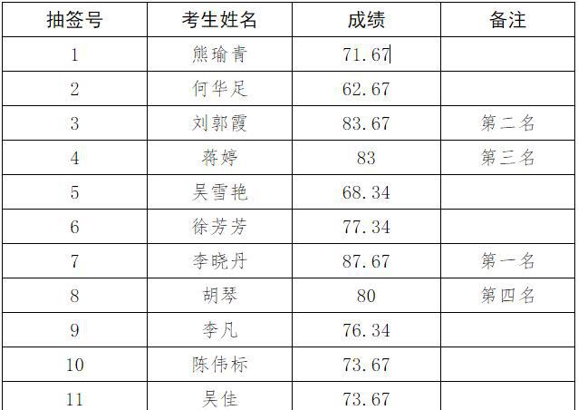 道县自学考试网成绩查询，便捷高效的学习成果自我检验途径