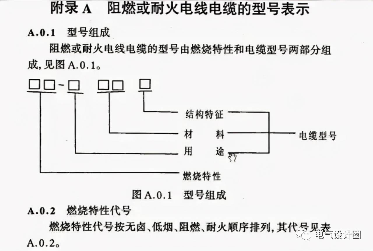 电磁阀的电流，解析与应用探讨