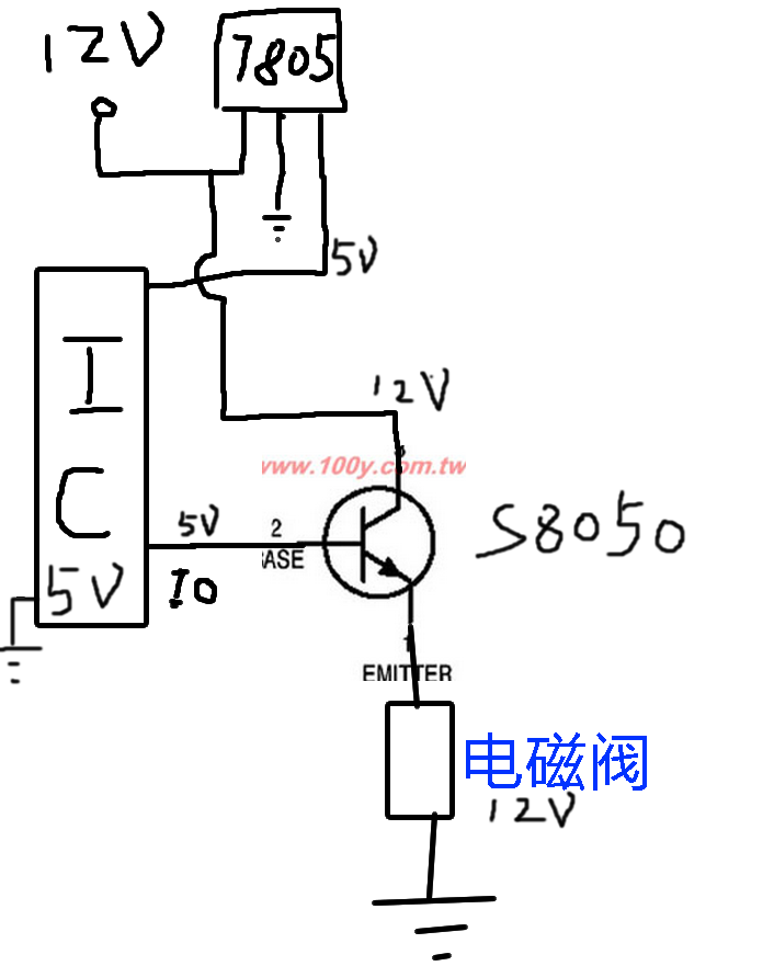 关于电磁阀的深入理解与应用——以12V电磁阀为例