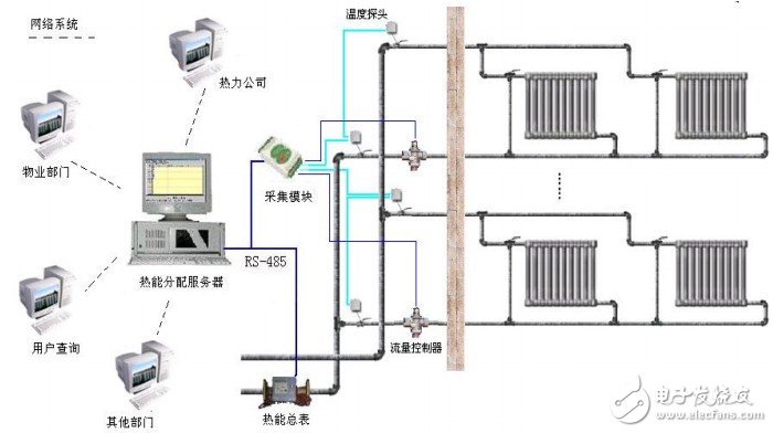 电磁阀感应秤，现代计量与控制的核心技术