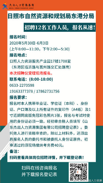 日照人才网站的单证招聘策略与实践