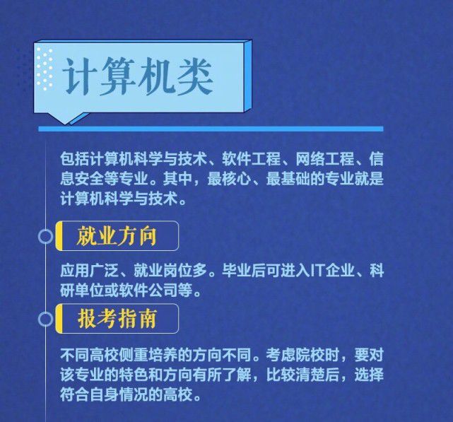 档案学与自学考试网，探索与机遇