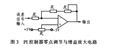 电磁阀噪音大的原因分析及解决方案