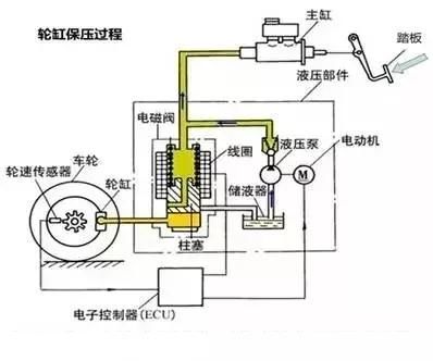 电磁阀起重电机的技术解析与应用探讨