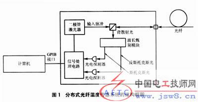 电磁阀CQMS，技术特性与应用领域探讨