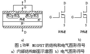 电磁阀与嗒嗒声，解析其工作原理及应用领域