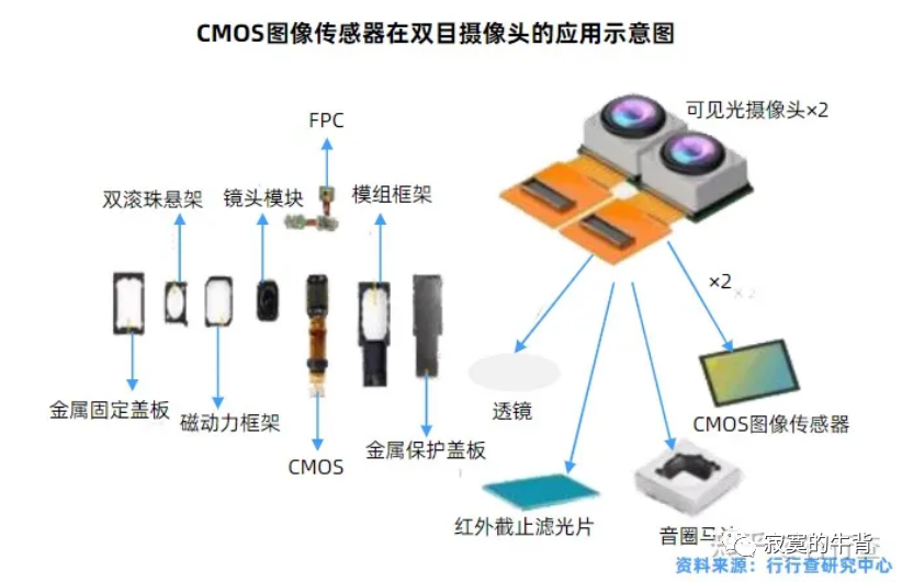 丹佛斯电磁阀型号，性能特点及应用领域解析