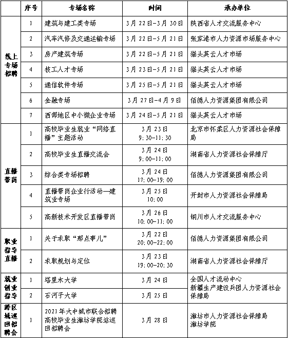 2025年2月11日 第3页