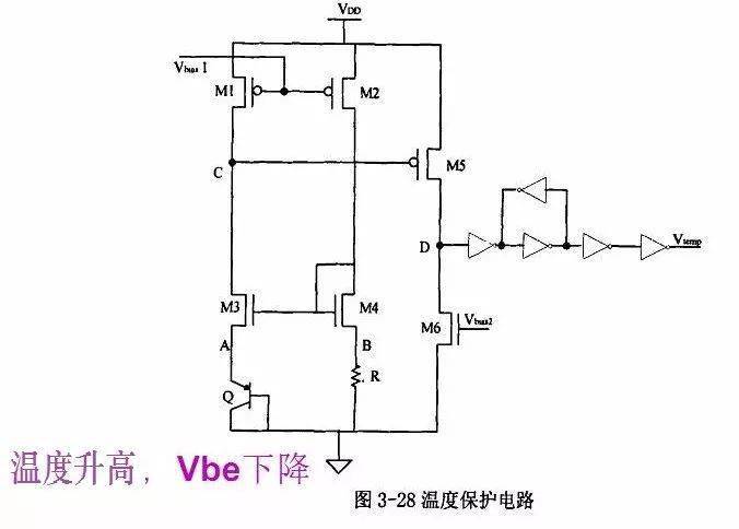 电磁阀关断时间的深度解析