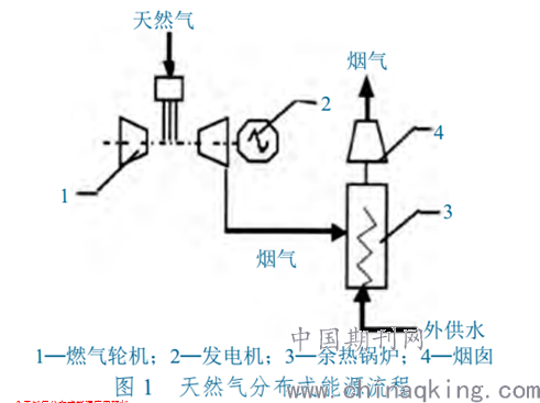 电磁阀回油，解析与应用探讨