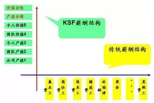 电磁阀引导方式，探索现代工业自动化的核心机制