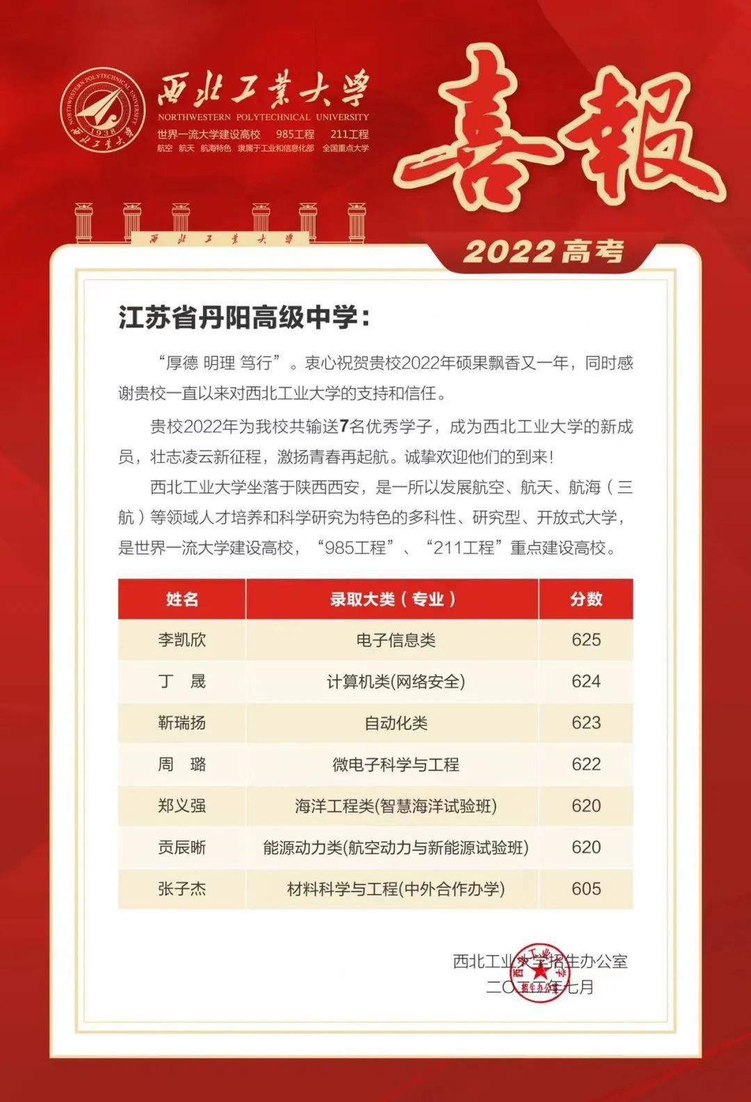 丹阳市人才网最新招聘网——职场发展的黄金平台