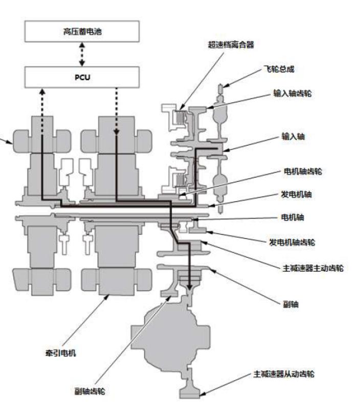 电磁阀常见故障及解决办法